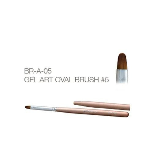 Nail Brushes
