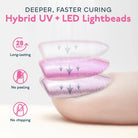Hybrid UV + LED Lightbeads with text highlighting features on a light background