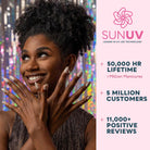 Woman with well-manicured nails smiling, with SUNUV branding and product features on the right.